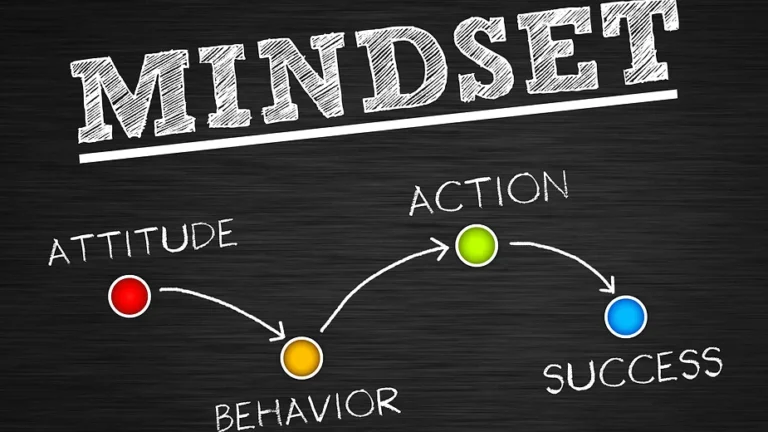 Meet the Growth Mindset Champions Transforming Our World.Growth Mindset Part 2.