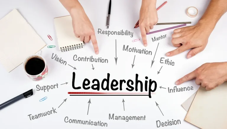 How to Set SMART Leadership Goals for 2025: Strategies